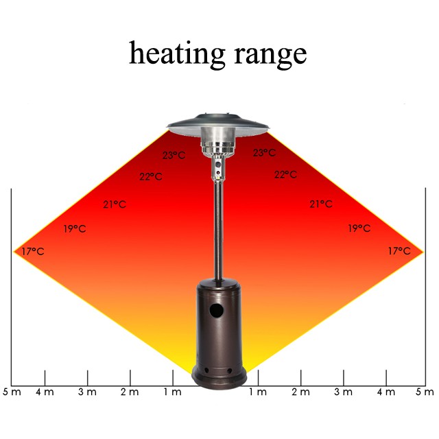 Patio Gas Heater With Table